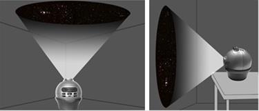 Eastcolight AstroEye Planetatium projektor med motor och ljud-4