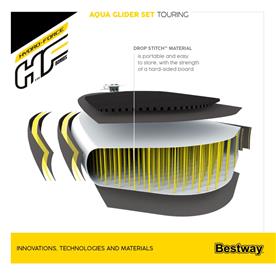 Hydro-Force SUP Paddle Board 320 x 79 x 12 cm Aqua Glider sæt-13