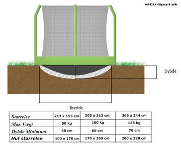 MCU-Sport Inground Nedgrävd Studsmatta 213 x 153 cm-5
