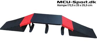 MCU-Sport Skate Ramp set 172,5 x 25 x 25,5 cm