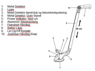 Eastcolight Metalldetektor till barn med ljus och ljud-4