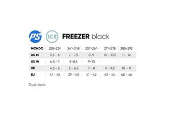 Powerslide Freezer Black skridskor-4