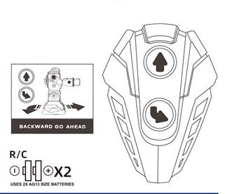 Radiostyrda Phantom-stridsrobotar-5