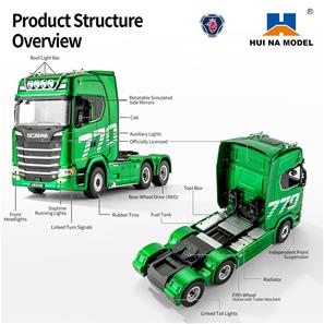 Scania 770 S V8 fjärrstyrd lastbil 1:18 19CH 2,4G-8