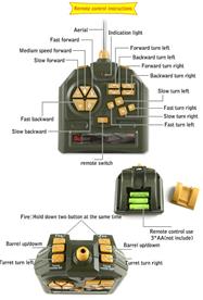 ZEGAN U.S. M26 RC Airsoft Tank  1:18-2